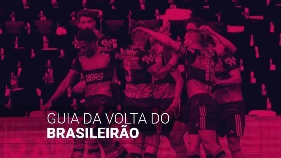 Tudo sobre o Campeonato Brasileiro 2020: o Guia completo