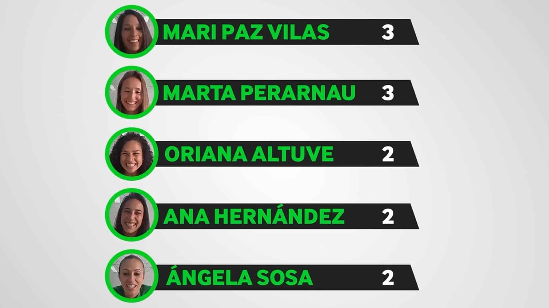 real betis femina