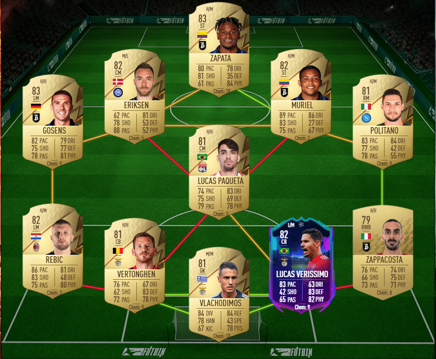 FIFA 22 Ultimate Team: Bernardo Silva RTTK, vale a pena?