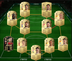 FIFA 22 Ultimate Team: DME garantia FUT Heroes, vale a pena?