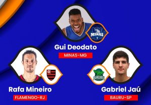 Seleção Brasileira Masculina de Basquete é convocada com novidades na estreia de Gustavo De Conti no comando