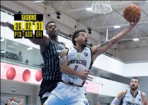 Unifacisa x Corinthians como aconteceu – Resultado, destaques e reação