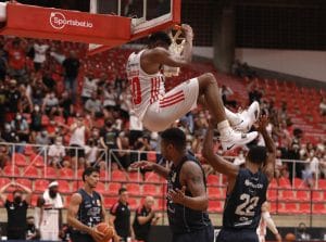 São Paulo x Caxias do Sul – Resultado, destaques e reação