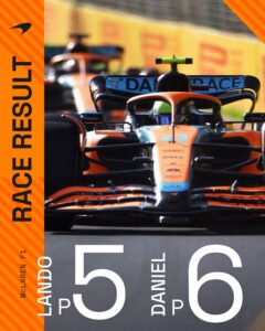 McLaren apresenta bom desempenho após início de temporada ruim na F1 2022