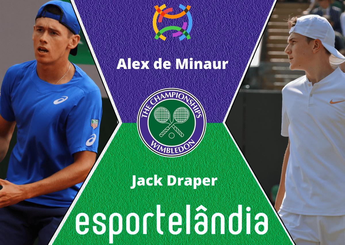 Alex de Minaur x Jack Draper – Palpite e prognóstico – 30/06
