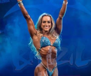 Wellness do Expo SuperShow 2022 – Resultados