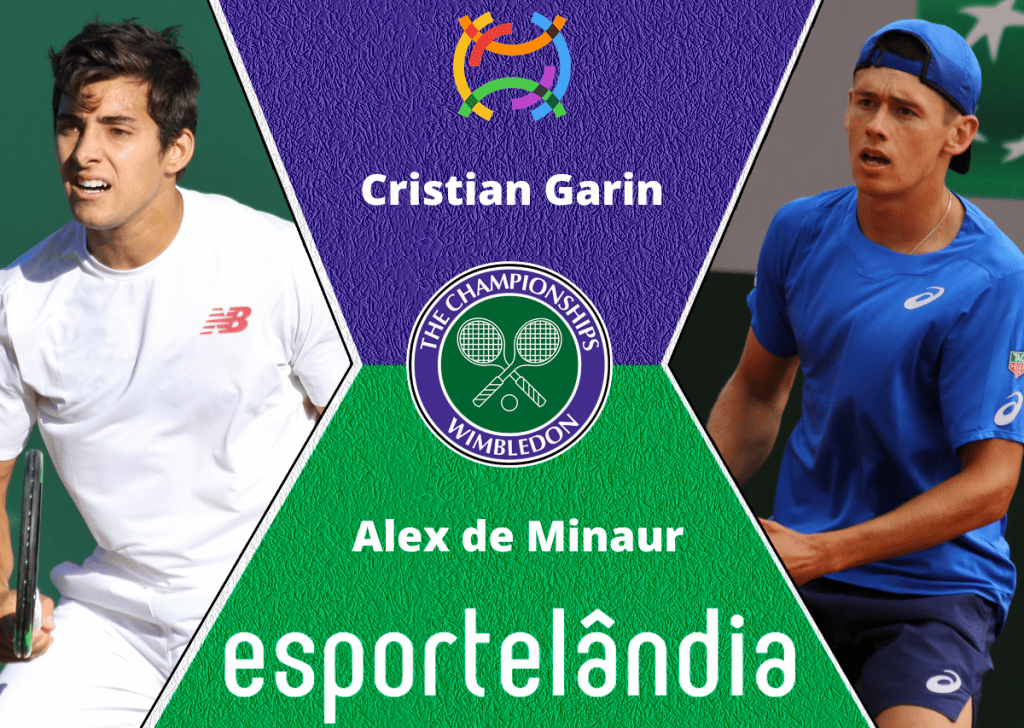 Cristian Garin x Alex de Minaur – Palpite e prognóstico – 04/07
