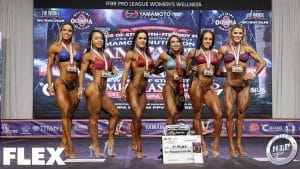 Categoria Wellness Tampa Pro 2022 – Classificação final