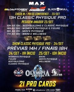 Categorias Mr. Olympia Brasil 2022 – Confira os horários