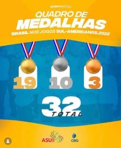 Brasil fecha ciclo nos Jogos Sul-Americanos com 32 medalhas