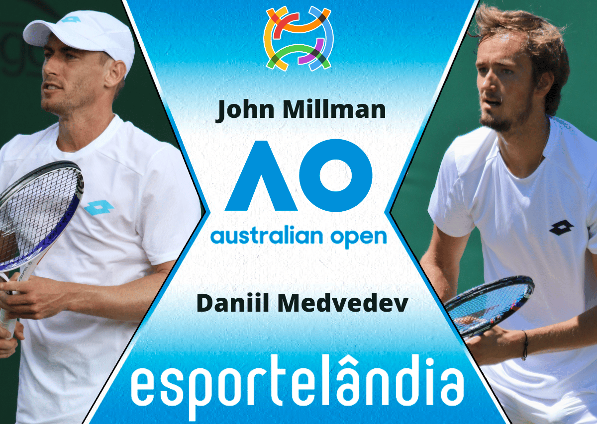 John Millman x Daniil Medvedev – Palpite e prognóstico – 18/01