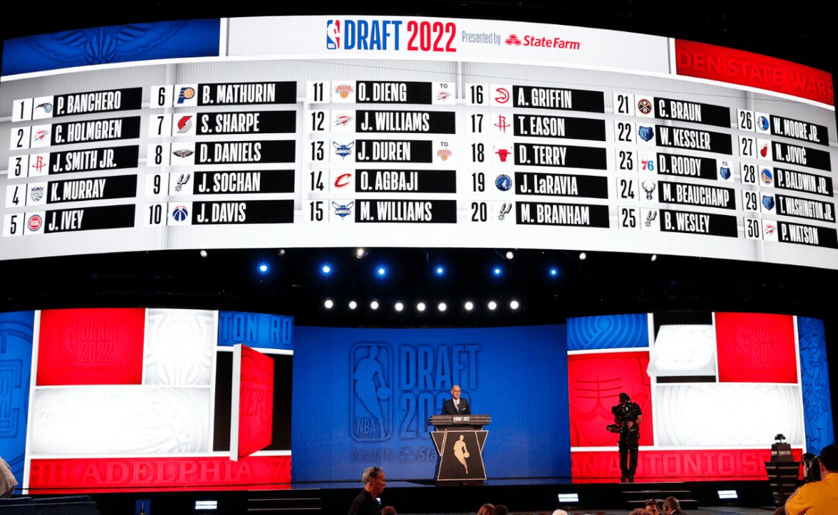 Brasil tem apenas um representante no Draft da NBA; veja quem é