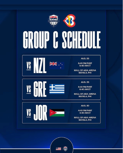 Jogos dos Estados Unidos - Divulgação/usabasketball