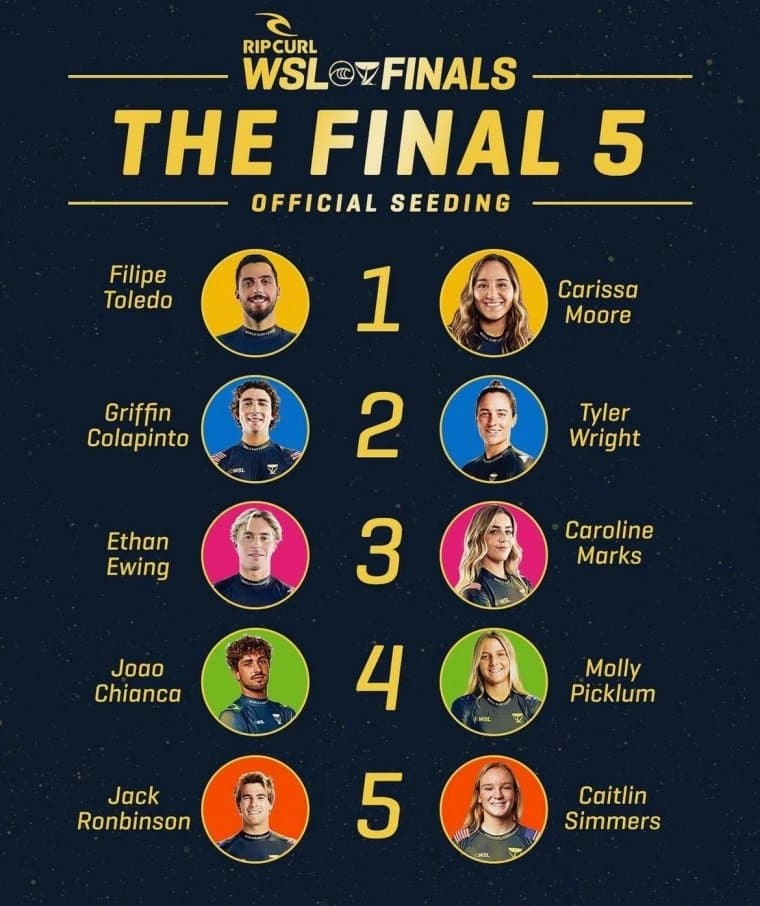 WSL comete gafe grotesca em anúncio do Finals