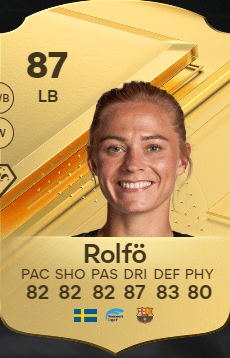 Olha ela! EA revela a jogadora mais popular no Ultimate Team e surpreende