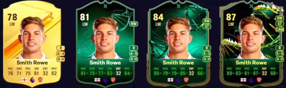 Evoluções EA FC 24: conheça as melhores do Ultimate Team