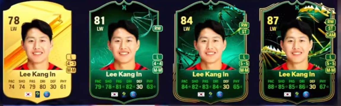 Evoluções EA FC 24: conheça as melhores do Ultimate Team