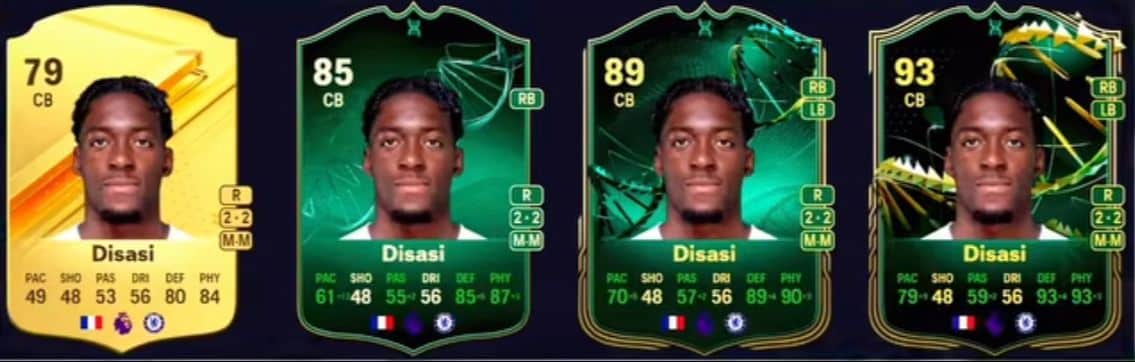 Evoluções EA FC 24: conheça as melhores do Ultimate Team