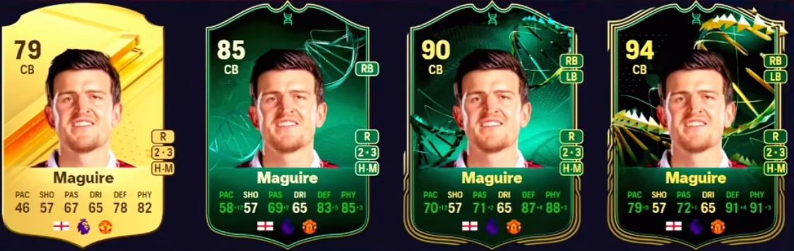 Evoluções EA FC 24: conheça as melhores do Ultimate Team