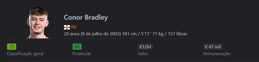 Promessas: melhores defensores de até 19 anos no Modo Carreira EA 25 ([auto_last_update format="Y" before=""])