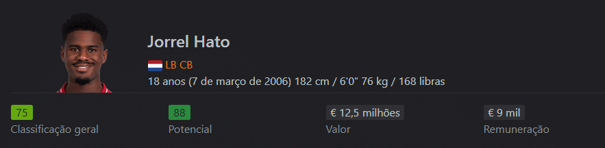Promessas: melhores defensores de até 19 anos no Modo Carreira EA 25 ([auto_last_update format="Y" before=""])