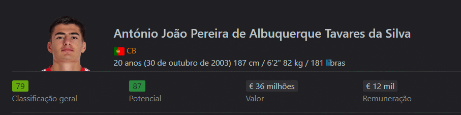 Promessas: melhores defensores de até 19 anos no Modo Carreira EA 25 ([auto_last_update format="Y" before=""])