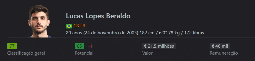 Promessas: melhores defensores de até 19 anos no Modo Carreira EA 25 ([auto_last_update format="Y" before=""])