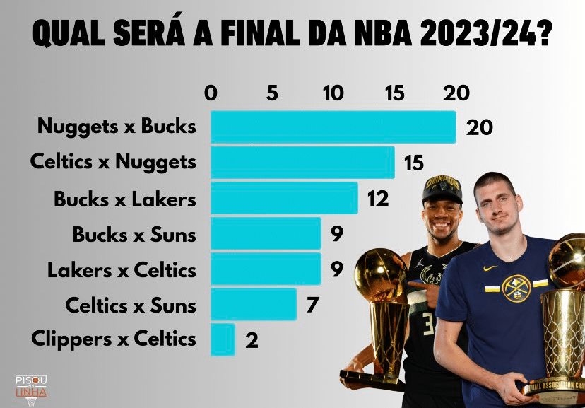 Divulgação/Pisou Na Linha