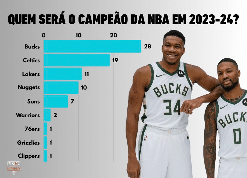 Divulgação/Pisou Na Linha