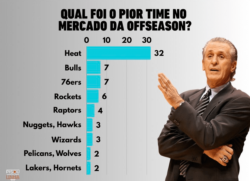 Divulgação/Pisou Na Linha