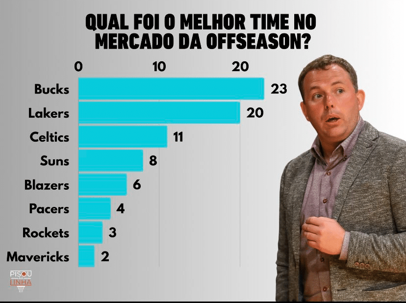 Divulgação/Pisou Na Linha