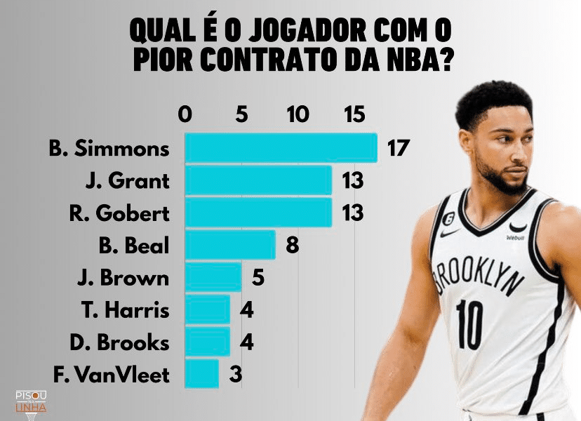 Divulgação/Pisou Na Linha