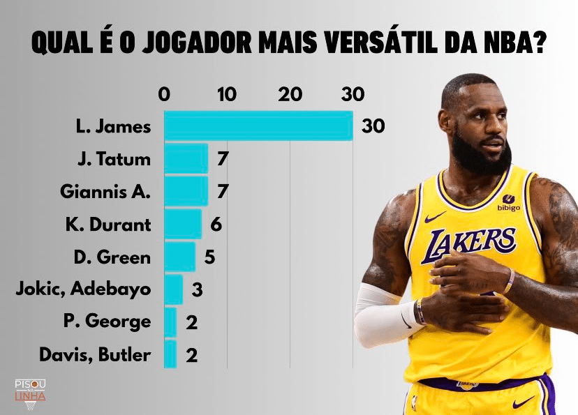 Divulgação/Pisou Na Linha
