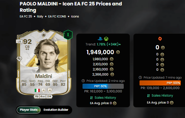 Os melhores zagueiros do EA FC 25 no Ultimate Team ([auto_last_update format="Y" before=""])