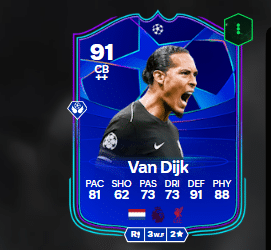 Os melhores zagueiros do EA FC 25 no Ultimate Team ([auto_last_update format="Y" before=""])