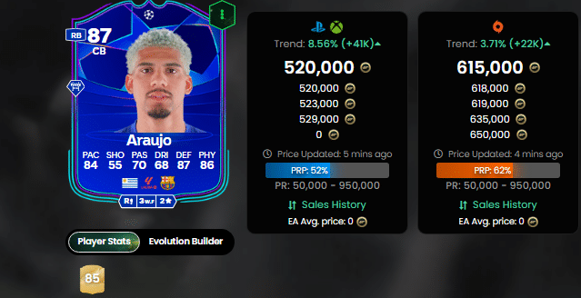 Os melhores zagueiros do EA FC 25 no Ultimate Team ([auto_last_update format="Y" before=""])