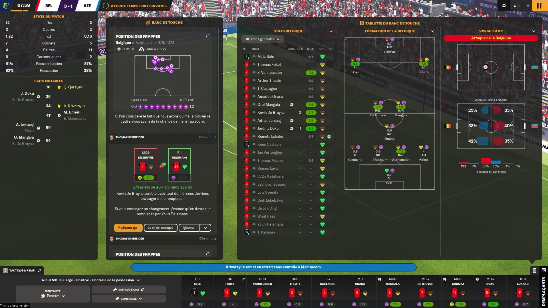 Football Manager 2024: erros de principiante que você precisa evitar