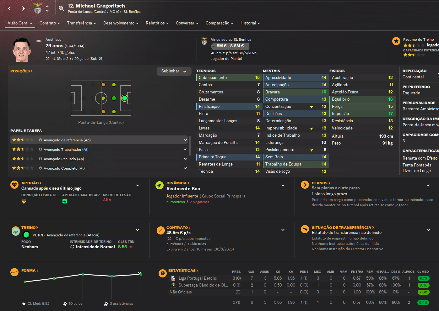 Football Manager 2024: erros de principiante que você precisa evitar