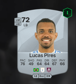 Jogadores do Brasileirão adicionados no EA FC 25