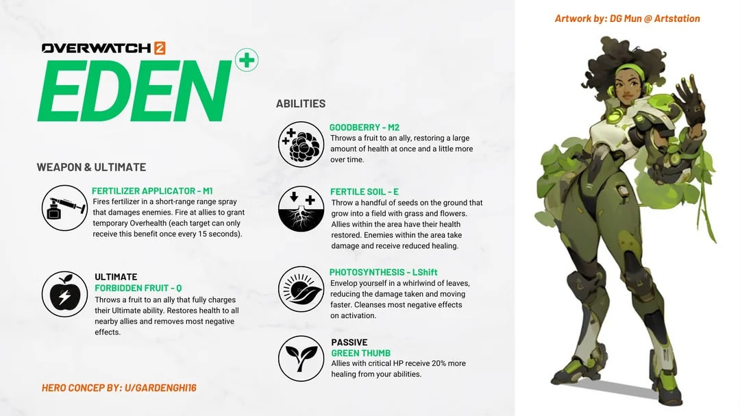 Overwatch 2: novo herói de suporte tem design incrível