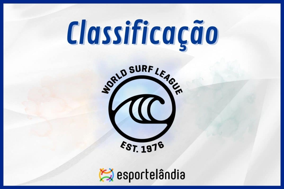Classificação WSL 2024