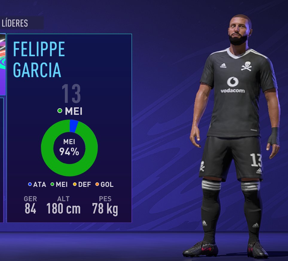 FIFA 2K tem a chance de reinventar modo de jogo queridinho do EA Sports FC, o Pro Clubs