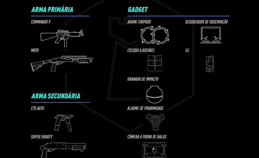 APELA&Ccedil;&Atilde;O! Todos os detalhes de Striker e Sentry, novos operadores do Rainbow Six