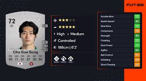 O coreano perfeito para seu time no Modo Carreira do EA FC e não é o Son