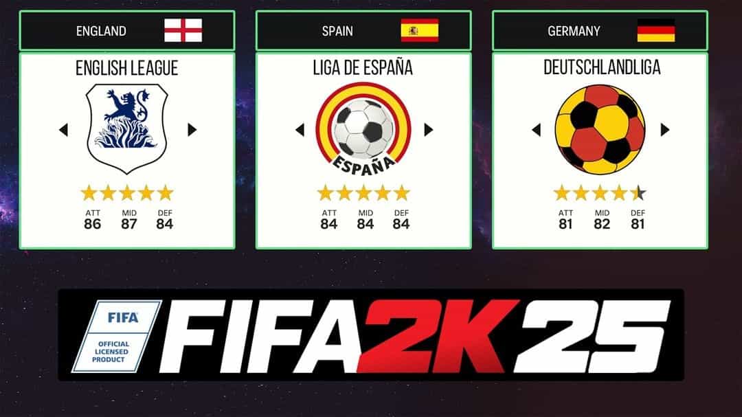 SEM REAL MADRID! FIFA 2K não terá o direito de grandes ligas do futebol europeu