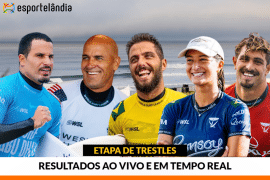 Etapa de Trestles da WSL – resultados ao vivo e em tempo real