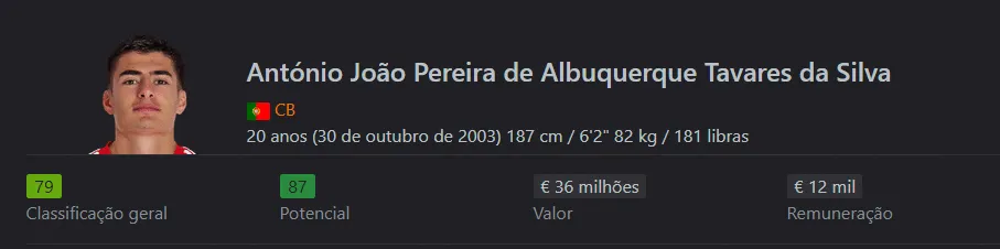 Promessas: melhores defensores de até 19 anos no Modo Carreira EA 25 ([auto_last_update format="Y" before=""])
