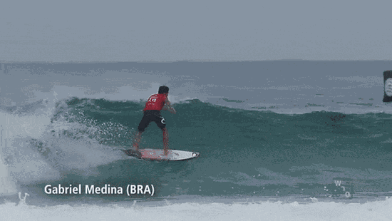 Gabriel Medina backflip