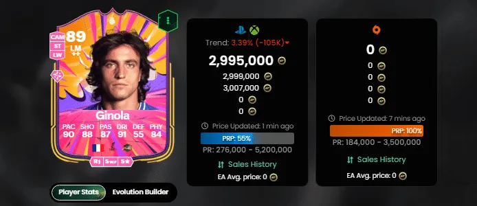 Os melhores heroes do Ultimate Team do EA FC 25 ([auto_last_update format="Y" before=""])