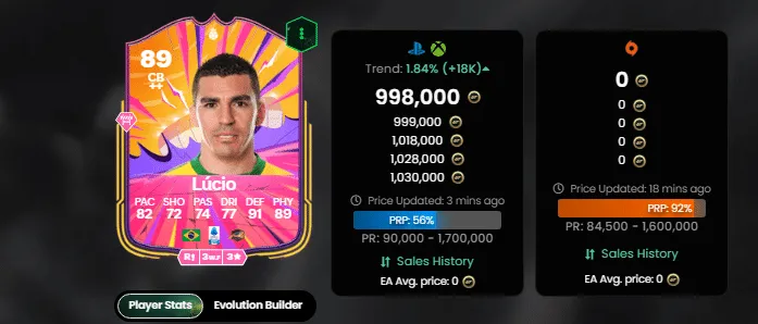 Os melhores heroes do Ultimate Team do EA FC 25 ([auto_last_update format="Y" before=""])